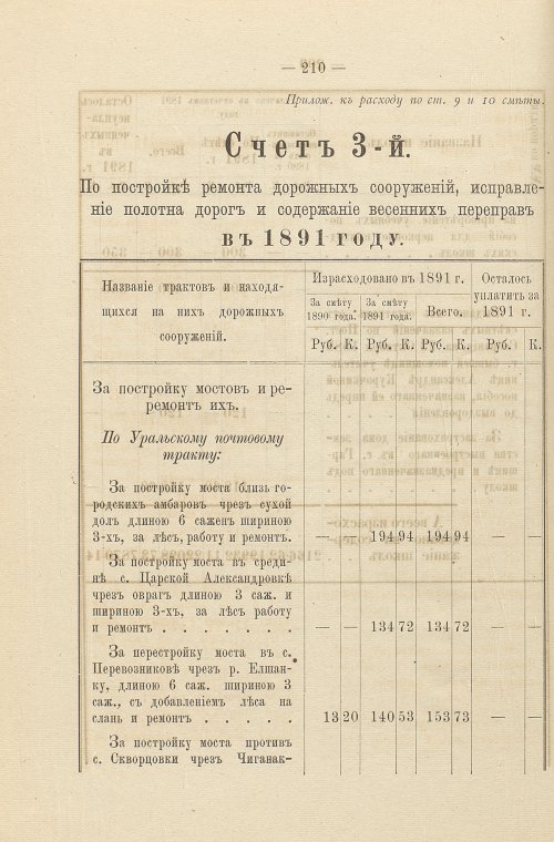 Страница 151