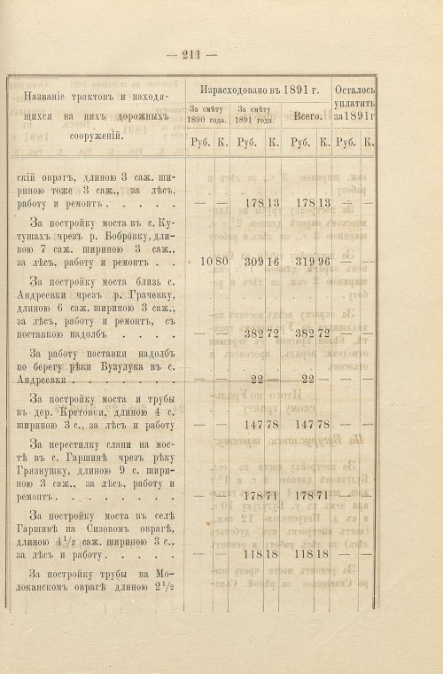 Страница 152
