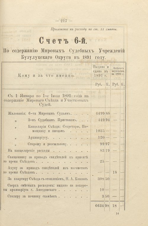 Страница 158