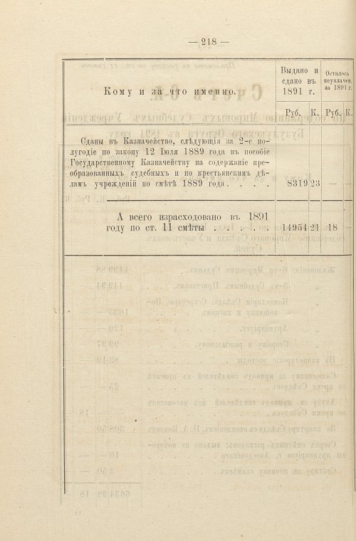 Страница 159