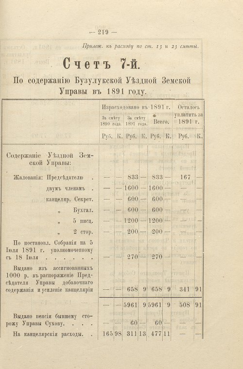 Страница 160