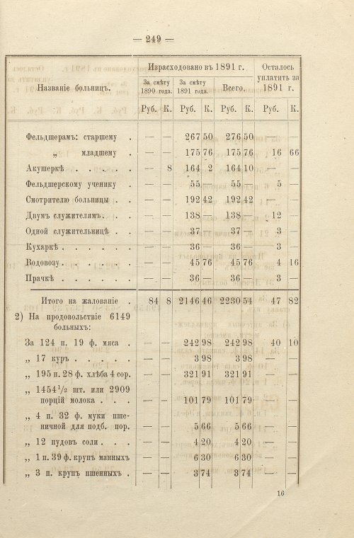 Страница 190