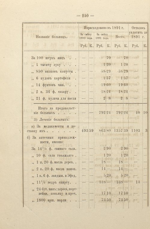 Страница 191