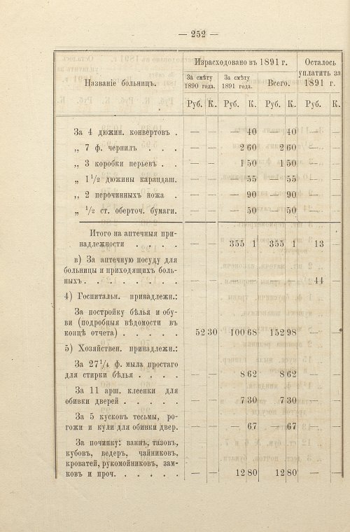 Страница 193
