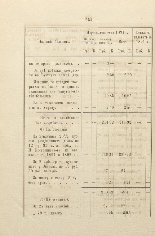 Страница 195