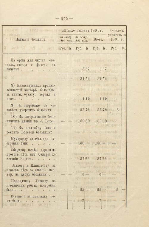Страница 196