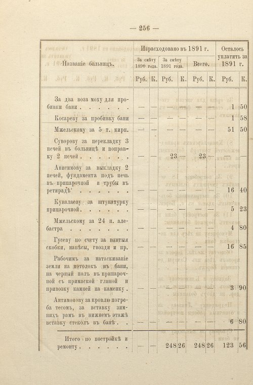 Страница 197
