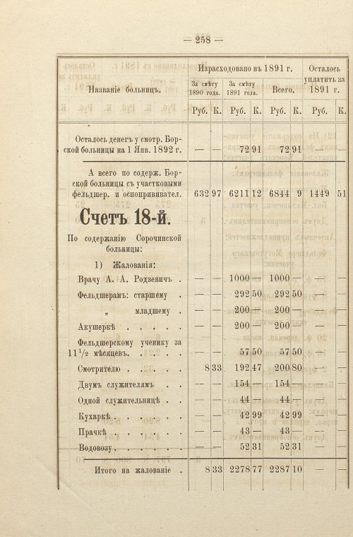 Страница 199
