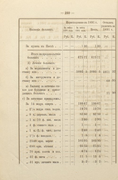Страница 201