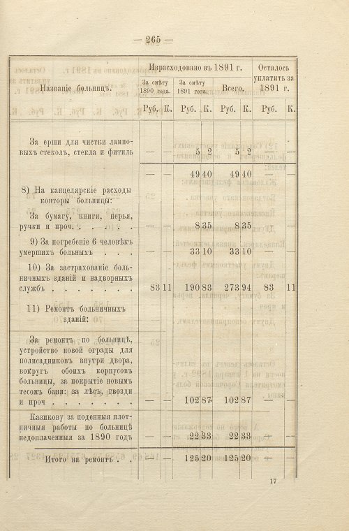 Страница 206