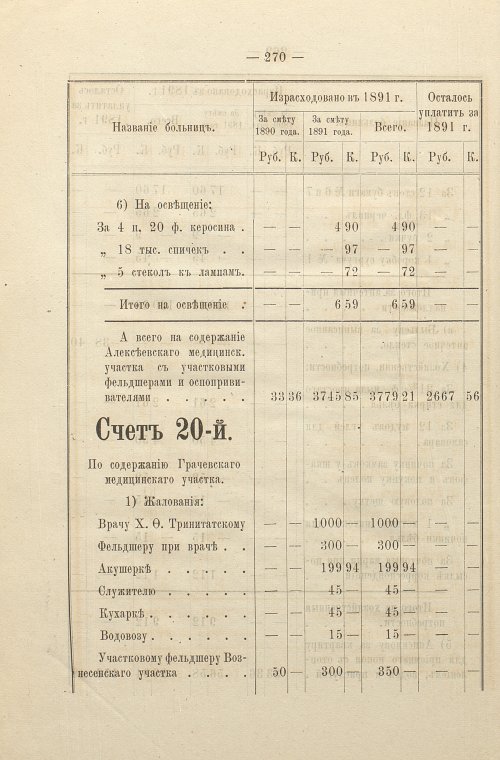 Страница 211