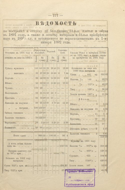 Страница 218