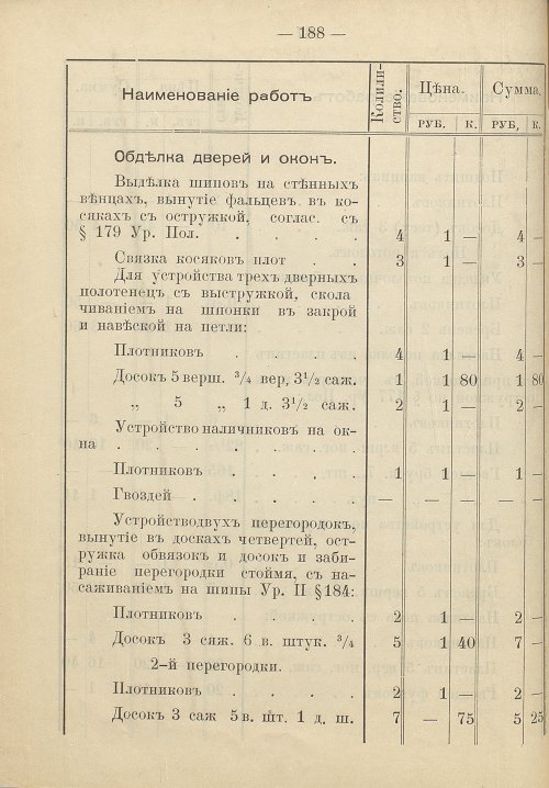 Страница 196