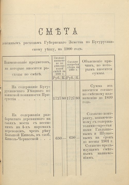 Страница 295