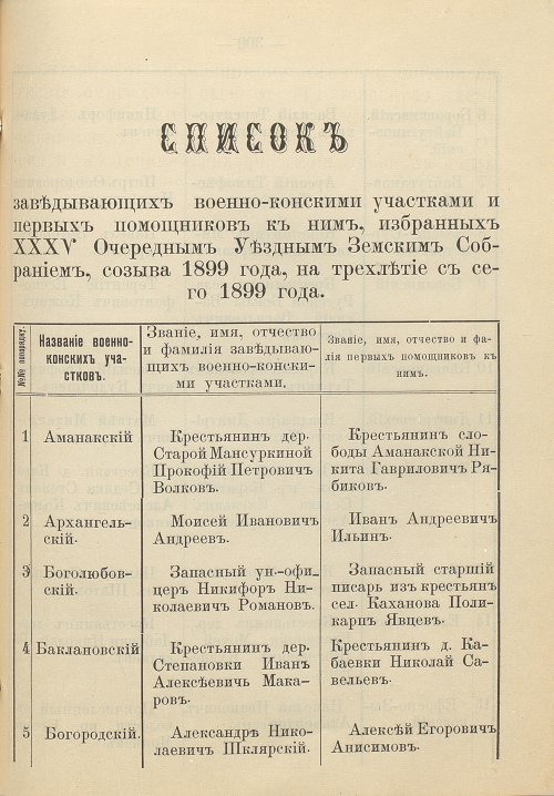 Страница 307