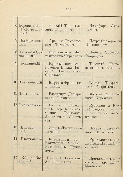 Страница 308