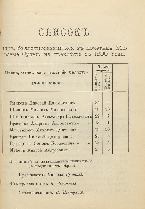 Страница 313