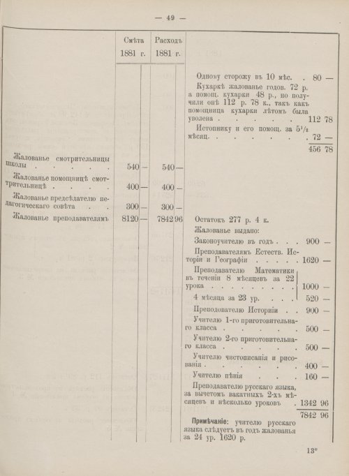 Страница 32