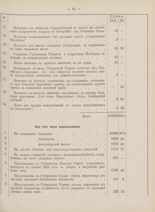 Страница 74