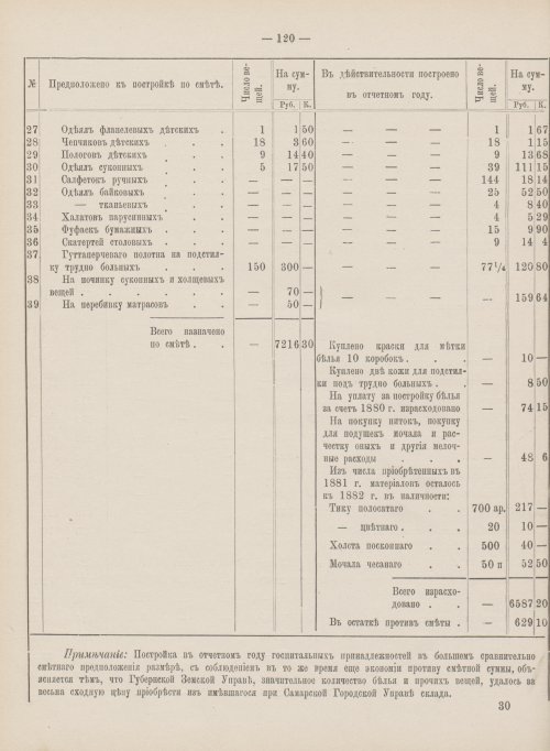 Страница 95
