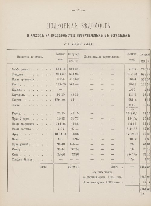 Страница 103