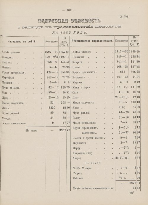 Страница 85