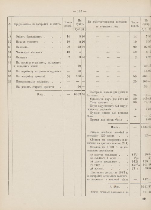 Страница 92
