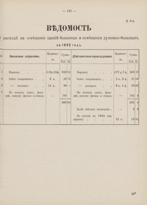 Страница 93