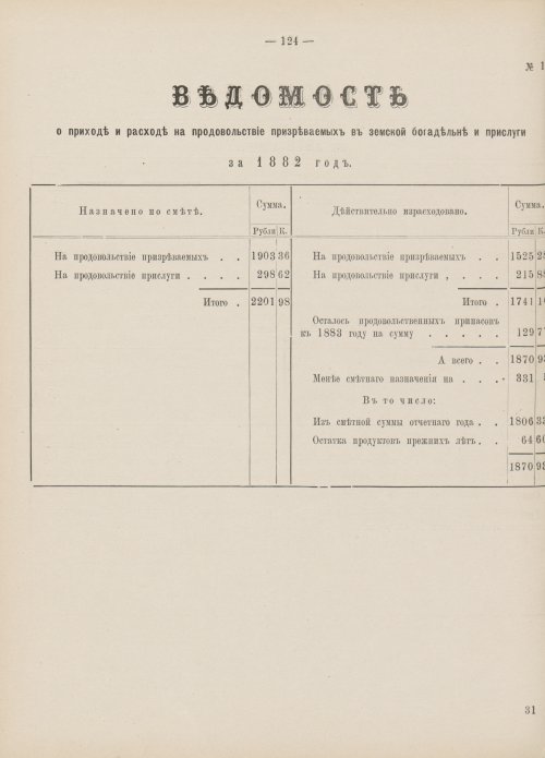 Страница 100