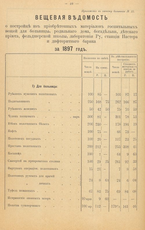 Страница 62