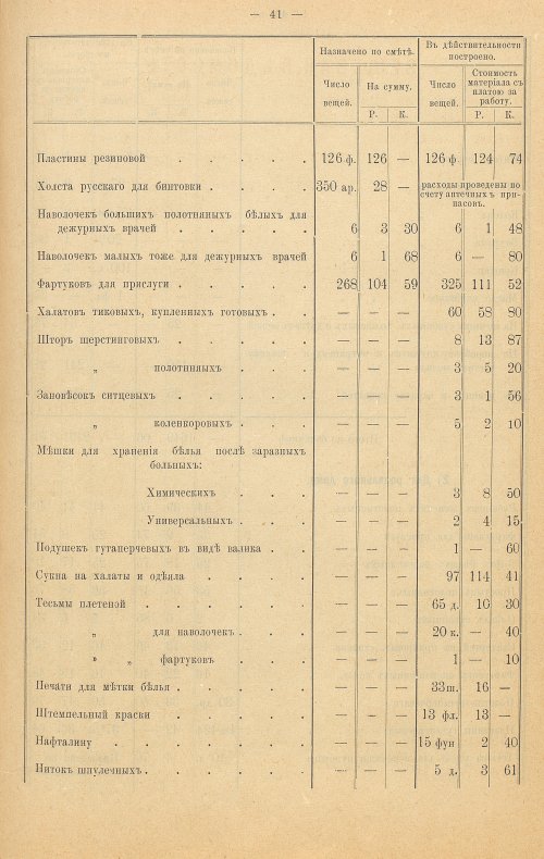 Страница 63