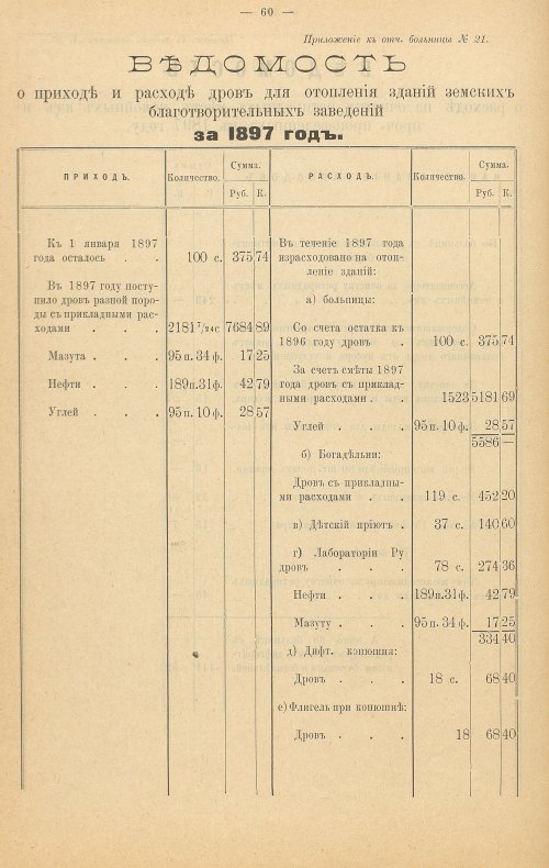 Страница 82