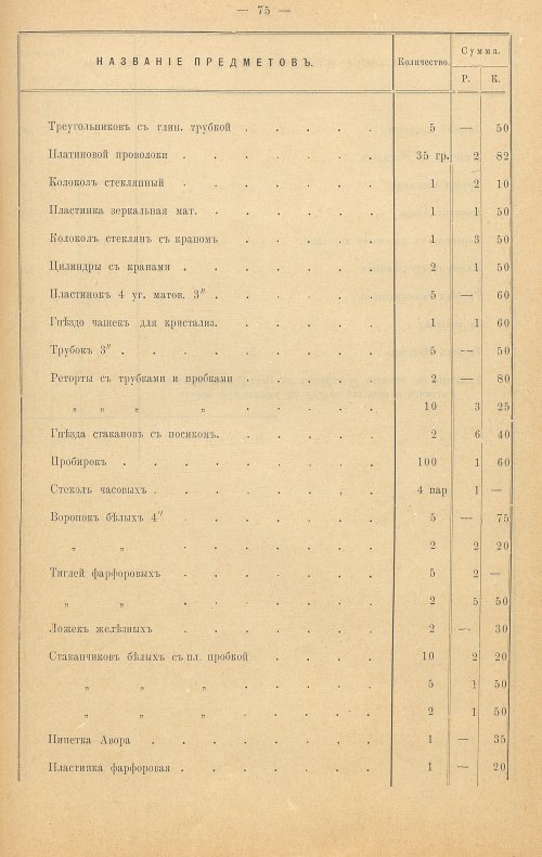 Страница 97