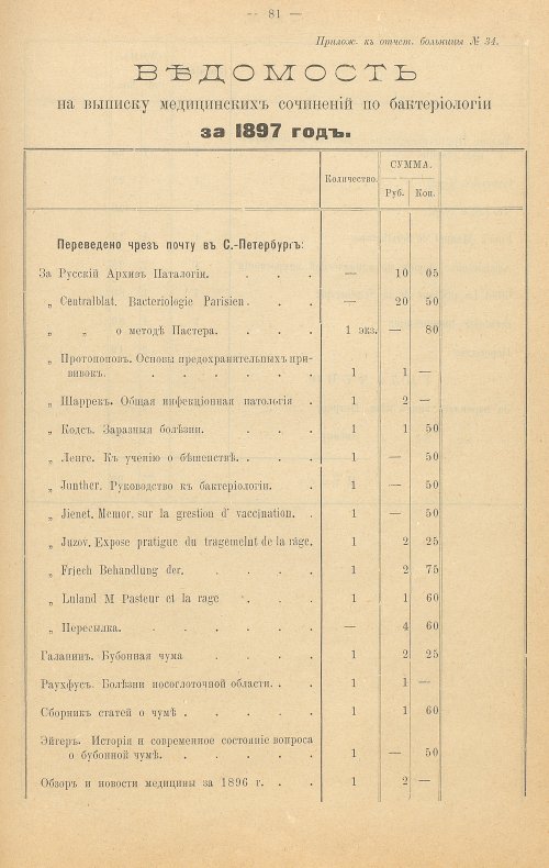 Страница 103