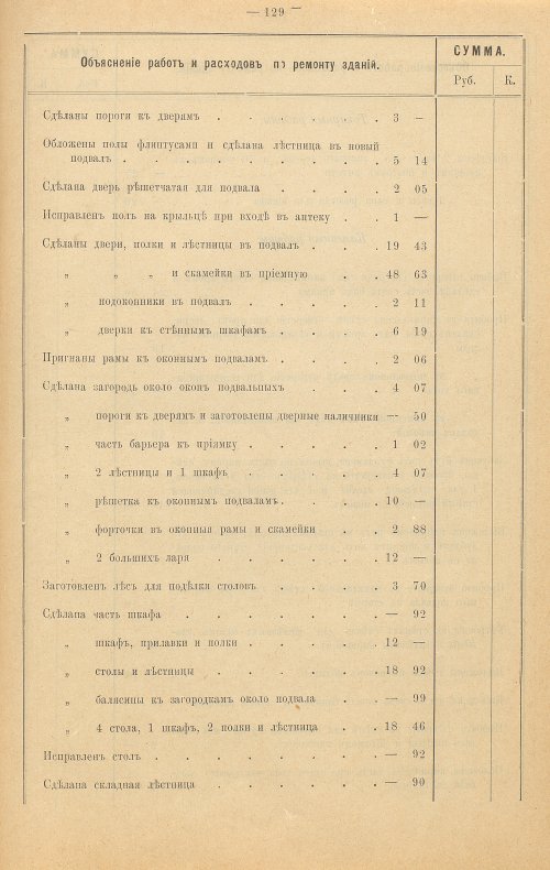 Страница 151