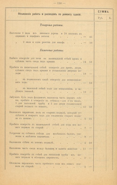 Страница 152