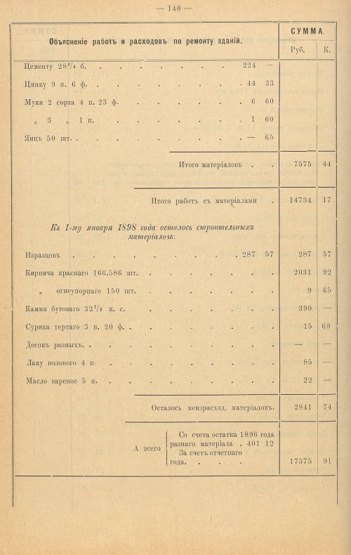 Страница 162