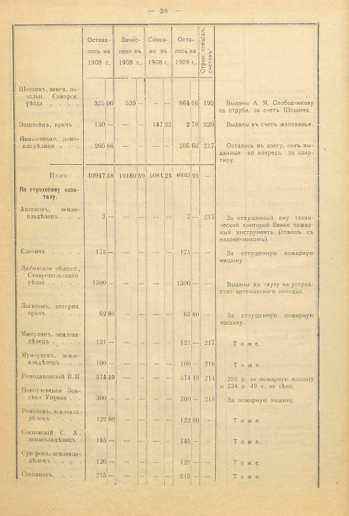 Страница 34