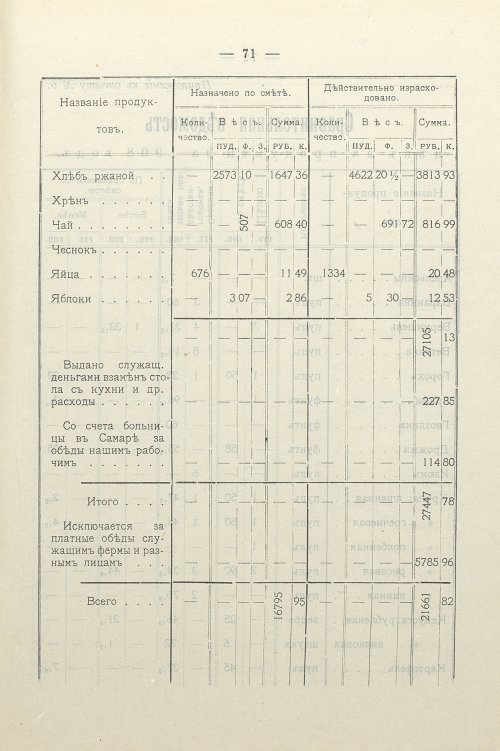 Страница 48
