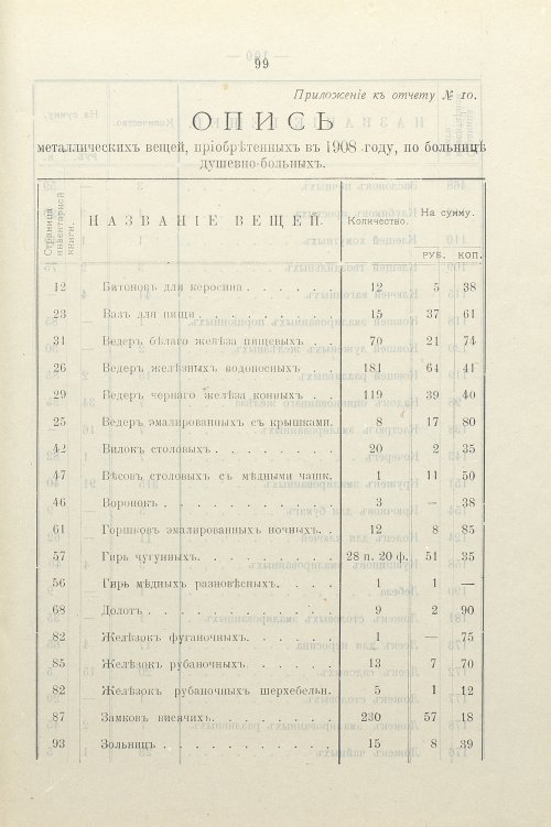 Страница 68