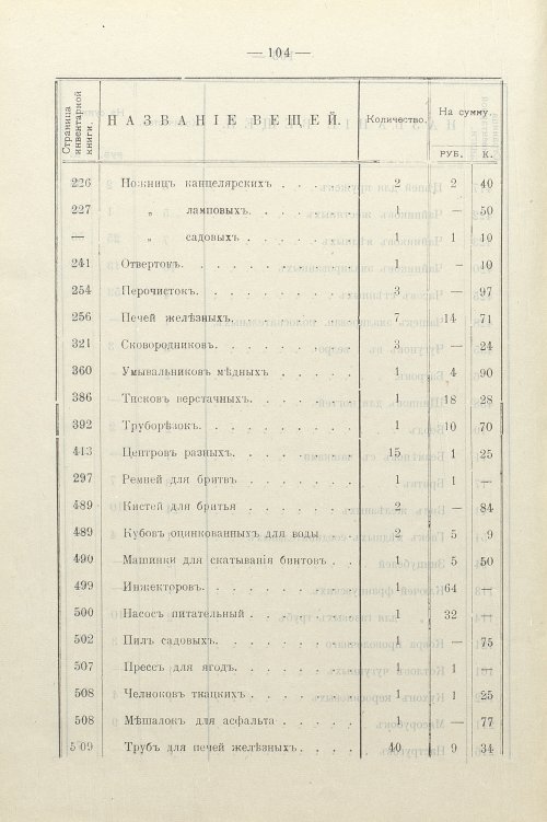 Страница 73