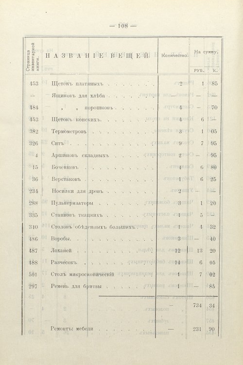 Страница 77