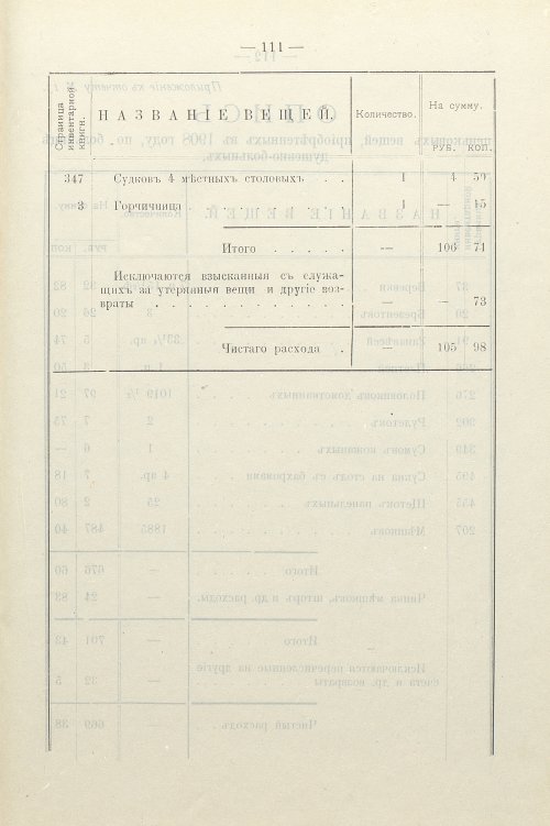 Страница 80