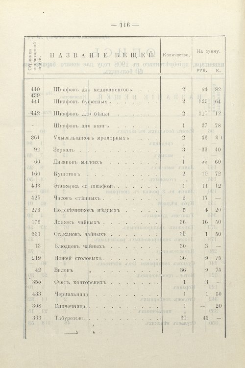 Страница 85
