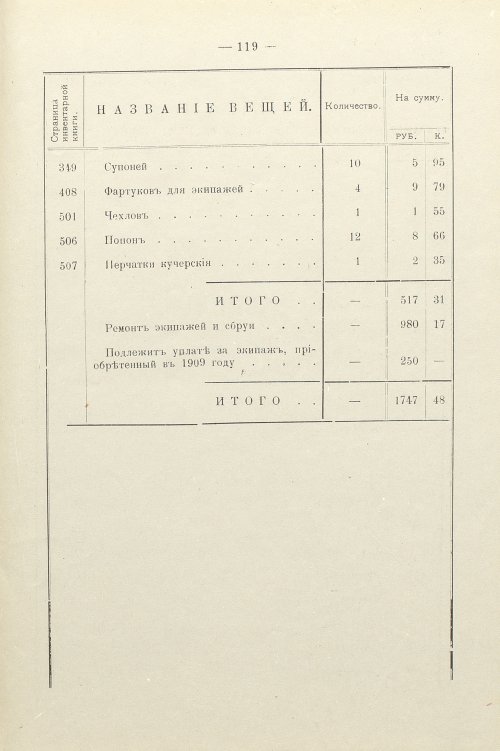 Страница 88