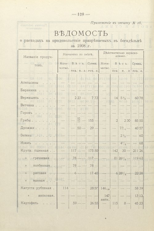 Страница 94