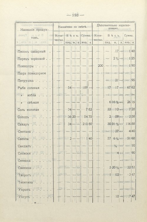 Страница 96