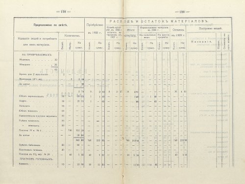 Страница 104