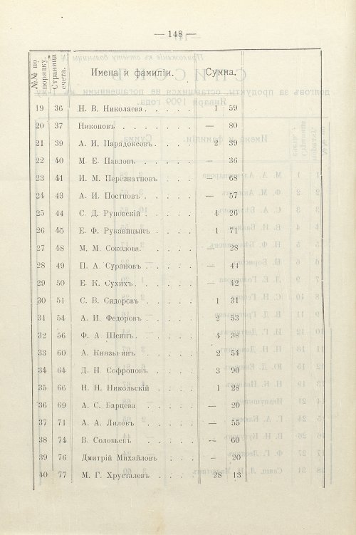 Страница 110