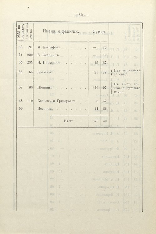 Страница 112